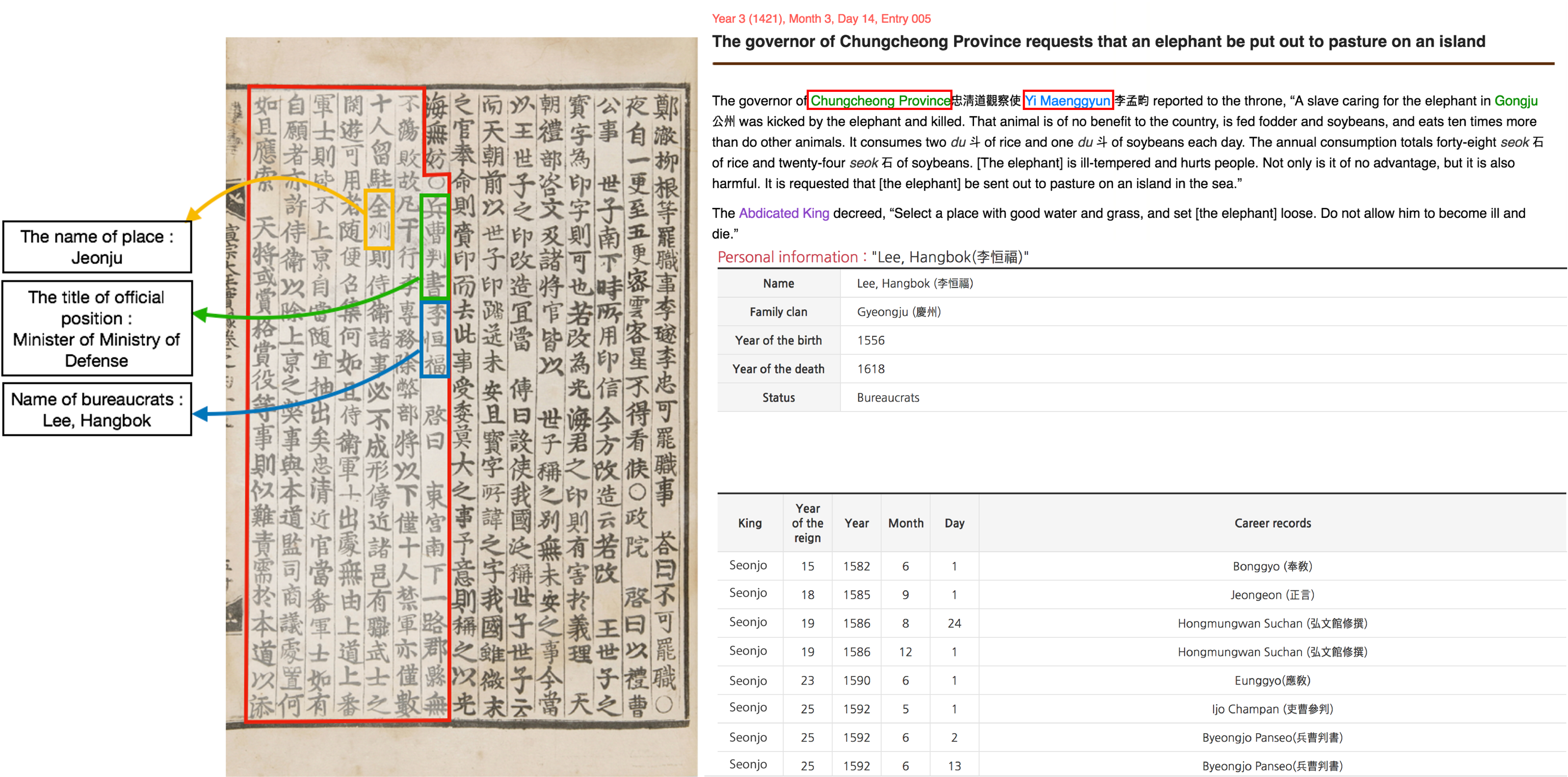 Annals of Joseon Dynasty
